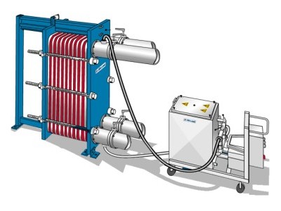 板式換熱器清洗方法之在線清洗CIP